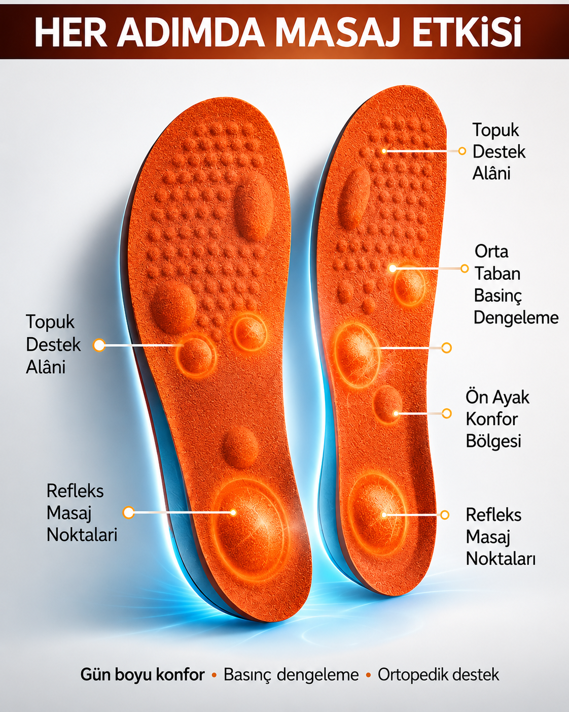 Widestep™ Ortopedik Refleks Masaj Tabanlığı | Gün Boyu Konfor ve Destek