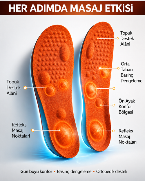 Widestep™ Ortopedik Refleks Masaj Tabanlığı | Gün Boyu Konfor ve Destek